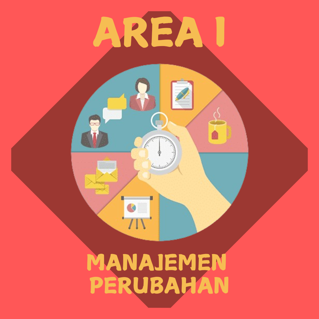 AREA I.2