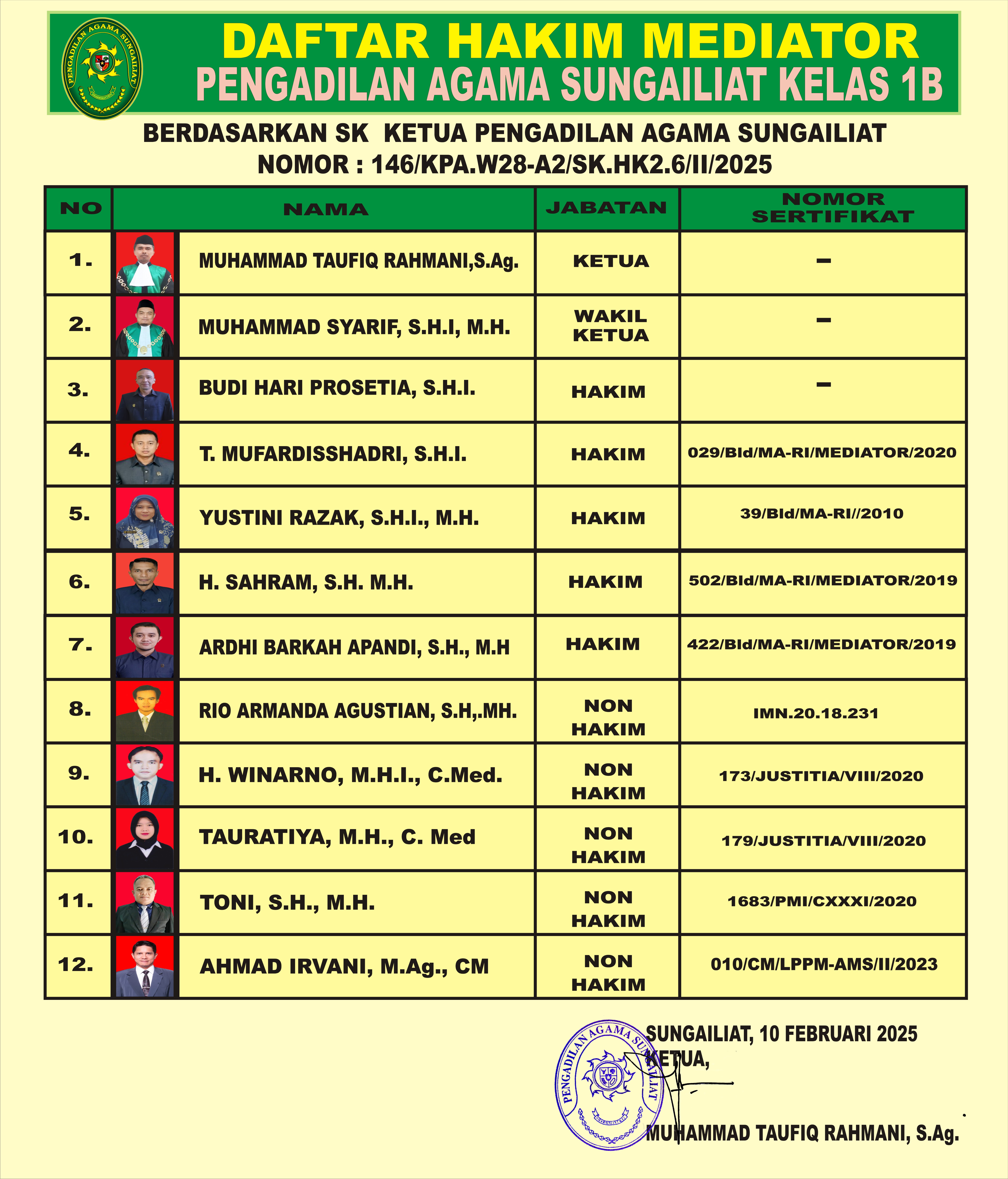 Hakim Mediator Newer 17 02 2025 47 cmx55 cm OK